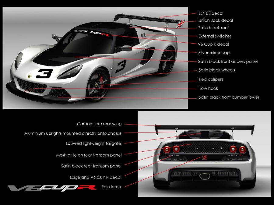  Lotus Exige V6 Cup R 2013 года  (фото 22 из 37)